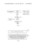 METHOD AND APPARATUS FOR UPLINK CONTROL CHANNEL RESOURCE CONFIGURATION diagram and image