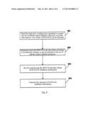 METHOD AND APPARATUS FOR UPLINK CONTROL CHANNEL RESOURCE CONFIGURATION diagram and image