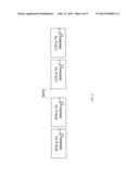 METHOD AND SYSTEM FOR CONTENTION-BASED MEDIUM ACCESS SCHEMES FOR     DIRECTIONAL WIRELESS TRANSMISSION WITH ASYMMETRIC ANTENNA SYSTEM (AAS) IN     WIRELESS COMMUNICATION SYSTEMS diagram and image
