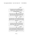 Method and Base Station for Dynamic Adjustment of Carrier Resource diagram and image