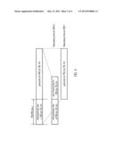 CONTROL CHANNEL SIGNALLING FOR TRIGGERING THE INDEPENDENT TRANSMISSION OF     A CHANNEL QUALITY INDICATOR diagram and image