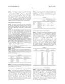 CONTROL CHANNEL SIGNALLING FOR TRIGGERING THE INDEPENDENT TRANSMISSION OF     A CHANNEL QUALITY INDICATOR diagram and image