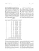 CONTROL CHANNEL SIGNALLING FOR TRIGGERING THE INDEPENDENT TRANSMISSION OF     A CHANNEL QUALITY INDICATOR diagram and image