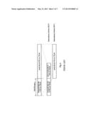 CONTROL CHANNEL SIGNALING USING A COMMON SIGNALING FIELD FOR TRANSPORT     FORMAT AND REDUNDANCY VERSION diagram and image