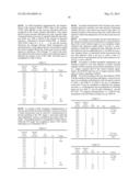 CONTROL CHANNEL SIGNALING USING A COMMON SIGNALING FIELD FOR TRANSPORT     FORMAT AND REDUNDANCY VERSION diagram and image