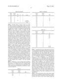 CONTROL CHANNEL SIGNALING USING A COMMON SIGNALING FIELD FOR TRANSPORT     FORMAT AND REDUNDANCY VERSION diagram and image