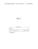 METHOD AND APPARATUS FOR TRANSMITTING APERIODIC SOUNDING REFERENCE SIGNALS     IN A WIRELESS COMMUNICATION SYSTEM diagram and image