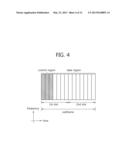 METHOD AND APPARATUS FOR TRANSMITTING APERIODIC SOUNDING REFERENCE SIGNALS     IN A WIRELESS COMMUNICATION SYSTEM diagram and image