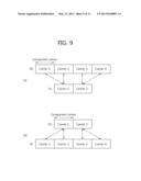 METHOD AND APPARATUS FOR TRANSMITTING APERIODIC SOUNDING REFERENCE SIGNALS     IN A WIRELESS COMMUNICATION SYSTEM diagram and image