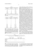 METHOD AND APPARATUS FOR TRANSMITTING APERIODIC SOUNDING REFERENCE SIGNALS     IN A WIRELESS COMMUNICATION SYSTEM diagram and image