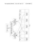 METHOD AND APPARATUS FOR IMPLEMENTING BASEBAND RESOURCE POOL IN LTE BASE     STATION diagram and image