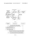 METHOD AND APPARATUS FOR IMPLEMENTING BASEBAND RESOURCE POOL IN LTE BASE     STATION diagram and image