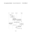 METHOD, APPARATUS, AND SYSTEM FOR SECURITY PROCESSING IN HANDOVER PROCESS diagram and image