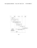 METHOD, APPARATUS, AND SYSTEM FOR SECURITY PROCESSING IN HANDOVER PROCESS diagram and image