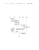 METHOD, APPARATUS, AND SYSTEM FOR SECURITY PROCESSING IN HANDOVER PROCESS diagram and image