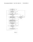 METHOD AND APPARATUS FOR ACCESSING WIRELESS NETWORK BY SHARING     COMMUNICATION, AND WIRELESS TERMINAL DEVICE diagram and image