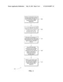 Secondary Synchronization Signal Detection with Interference Cancelation     for LTE diagram and image