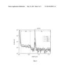 DIODE LASER AND METHOD FOR MANUFACTURING A HIGH-EFFICIENCY DIODE LASER diagram and image