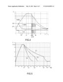 TEMPERATURE CONTROL ELEMENT FOR HEATING AND RAPIDLY COOLING MEASUREMENT     SAMPLES diagram and image