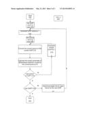 Method and Apparatus for SSIM-Based Bit Allocation diagram and image