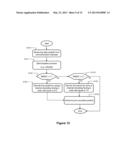 Communication of data blocks over a communication system diagram and image