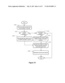 Communication of data blocks over a communication system diagram and image