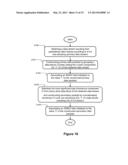 Communication of data blocks over a communication system diagram and image