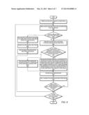 Reconstructing Efficiently Encoded Video Frames in a Distributed Video     Coding Environment diagram and image