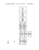 METHOD AND SYSTEM FOR LOW LATENCY RADIO FREQUENCY WAVE TRANSMISSION diagram and image