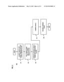 METHOD AND SYSTEM FOR LOW LATENCY RADIO FREQUENCY WAVE TRANSMISSION diagram and image