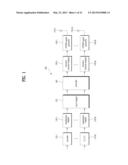 METHOD AND DEVICE FOR CODEBOOK GENERATION AND DOWNLINK SIGNAL TRANSMISSION     IN A WIRELESS COMMUNICATION SYSTEM SUPPORTING MULTIPLE ANTENNAS diagram and image