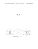 METHOD AND DEVICE FOR CODEBOOK GENERATION AND DOWNLINK SIGNAL TRANSMISSION     IN A WIRELESS COMMUNICATION SYSTEM SUPPORTING MULTIPLE ANTENNAS diagram and image