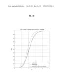 METHOD AND DEVICE FOR CODEBOOK GENERATION AND DOWNLINK SIGNAL TRANSMISSION     IN A WIRELESS COMMUNICATION SYSTEM SUPPORTING MULTIPLE ANTENNAS diagram and image