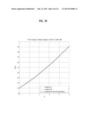 METHOD AND DEVICE FOR CODEBOOK GENERATION AND DOWNLINK SIGNAL TRANSMISSION     IN A WIRELESS COMMUNICATION SYSTEM SUPPORTING MULTIPLE ANTENNAS diagram and image