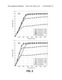 EDGE WINDOWING OF OFDM BASED SYSTEMS diagram and image