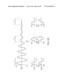 RF Power Transmission, Modulation, and Amplification, Including Direct     Cartesian 2-Branch Embodiments diagram and image