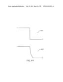 RF Power Transmission, Modulation, and Amplification, Including Direct     Cartesian 2-Branch Embodiments diagram and image