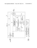 PROGRAMMABLE RING OSCILLATOR USED AS A TEMPERATURE SENSOR diagram and image