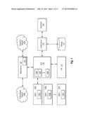 SYSTEMS AND METHODS OF CONTROLLING CONFIDENTIAL COMMUNICATION IN CONTACT     HANDLING SYSTEMS diagram and image