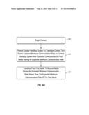 SYSTEMS AND METHODS OF CONTROLLING CONFIDENTIAL COMMUNICATION IN CONTACT     HANDLING SYSTEMS diagram and image