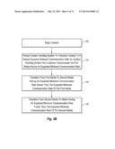 SYSTEMS AND METHODS OF CONTROLLING CONFIDENTIAL COMMUNICATION IN CONTACT     HANDLING SYSTEMS diagram and image