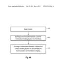 SYSTEMS AND METHODS OF CONTROLLING CONFIDENTIAL COMMUNICATION IN CONTACT     HANDLING SYSTEMS diagram and image