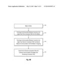 SYSTEMS AND METHODS OF INTRODUCING BENEFICIAL COMMUNICATION LATENCY IN     CONTACT HANDLING SYSTEMS diagram and image