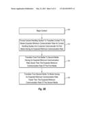 SYSTEMS AND METHODS OF USING SOCIAL MEDIA IN CONTACT HANDLING SYSTEMS diagram and image