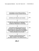 METHOD FOR DETECTING OPTICAL DEFECTS IN TRANSPARENCIES diagram and image