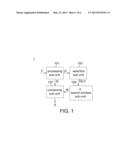 IMAGE PROCESSING METHOD AND APPARATUS USING THE SAME diagram and image