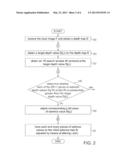 IMAGE PROCESSING METHOD AND APPARATUS USING THE SAME diagram and image