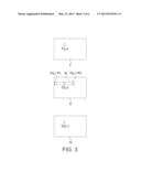 IMAGE PROCESSING METHOD AND APPARATUS USING THE SAME diagram and image