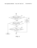 IMAGE PROCESSING METHOD AND APPARATUS USING THE SAME diagram and image