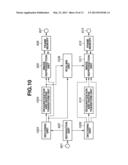 IMAGE CODING APPARATUS, METHOD FOR CODING IMAGE, AND PROGRAM, AND IMAGE     DECODING APPARATUS, METHOD FOR DECODING IMAGE, AND PROGRAM diagram and image